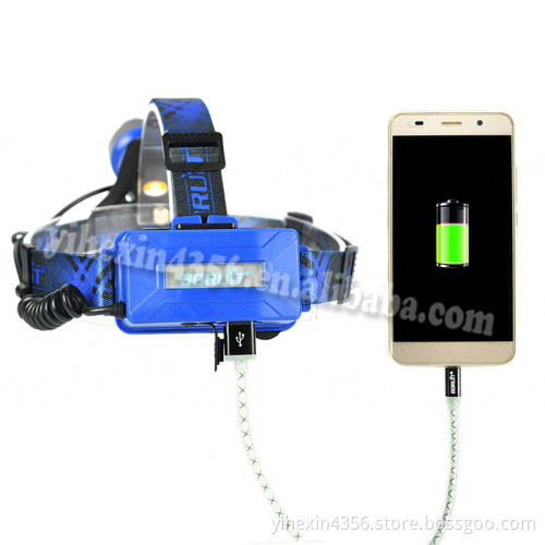 New Product Boruit B13 High Power CREE LED Headlamp / Zoom Headlight